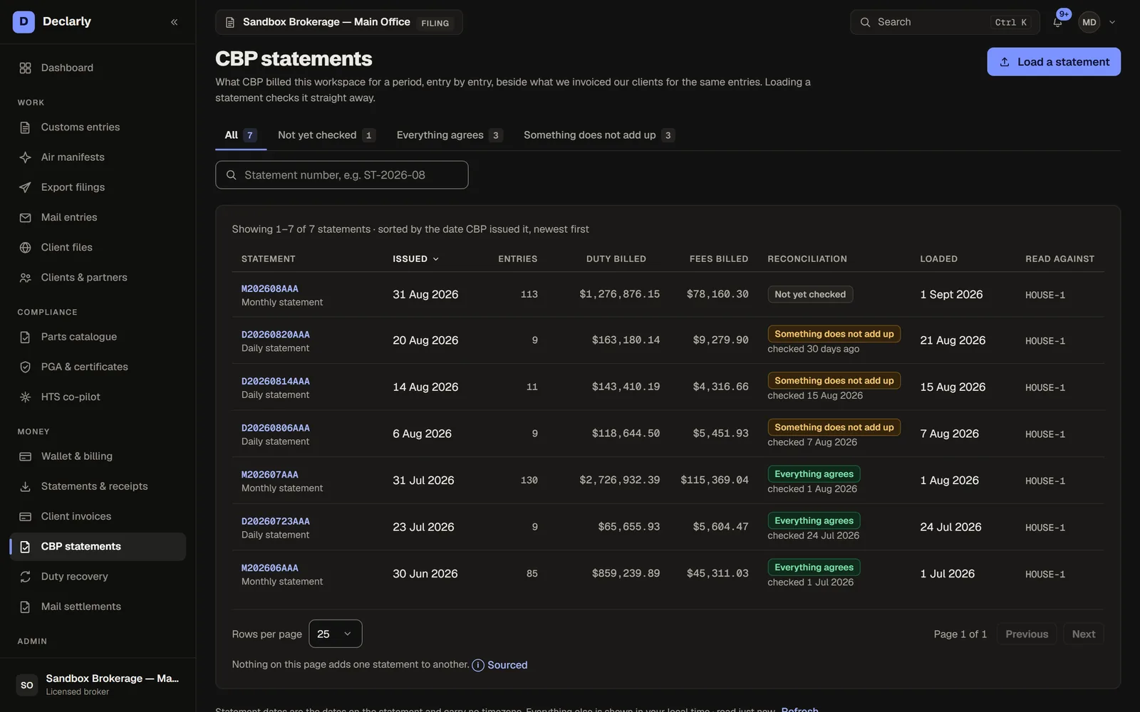 CBP statements in Declarly, dark theme — Load the periodic statement, reconcile every line to an entry, explain every difference.
