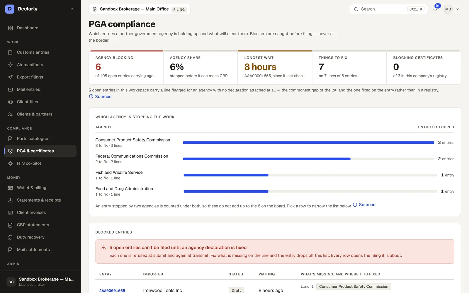 PGA & certificates in Declarly — Partner-agency declarations and certificates, attached where the entry needs them.