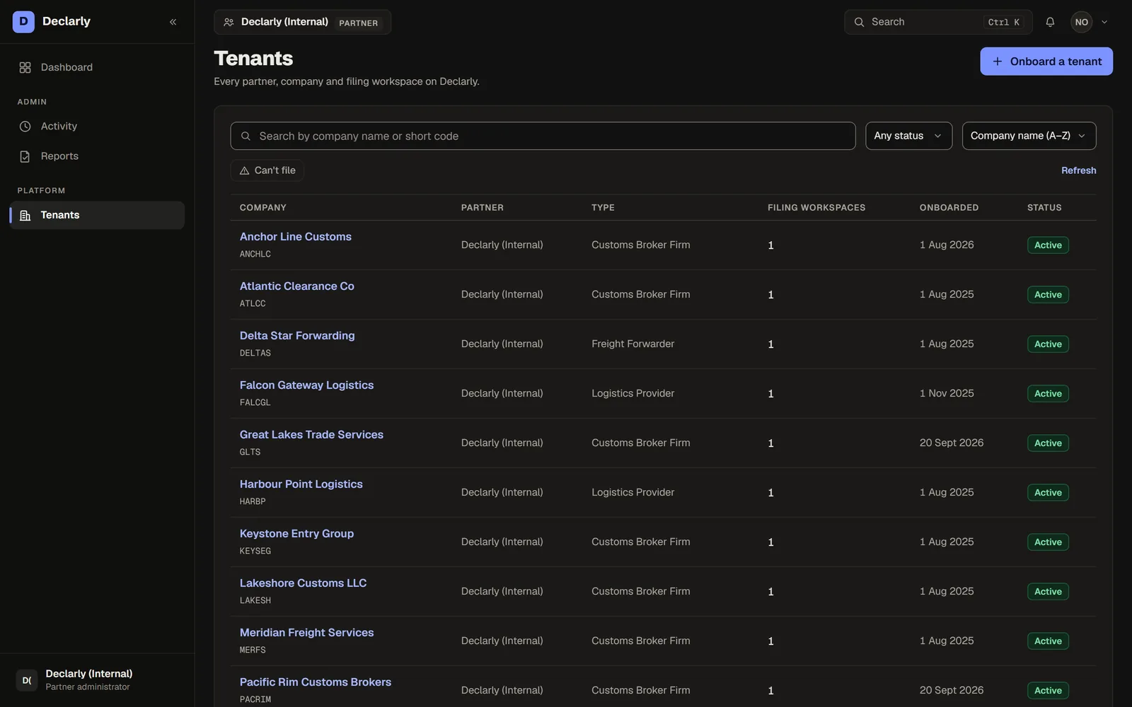 A partner's own view of the companies in its partition, dark theme