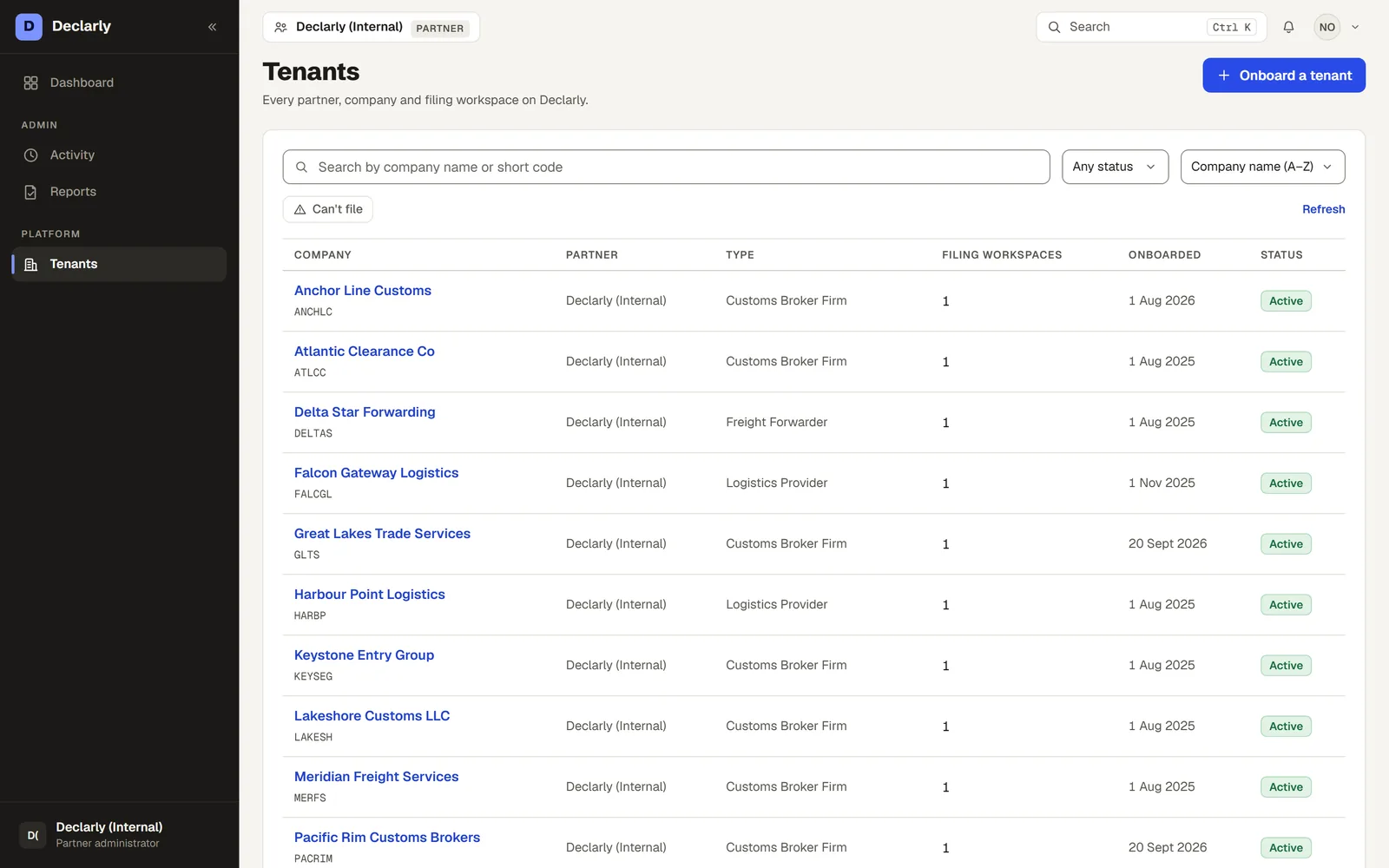 The tenants register: company, partner, type, filing workspaces, onboarded date and status